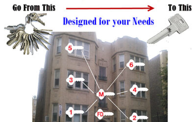 How to Set Up an Effective Master Key System for Multi-Unit Properties in Brick, NJ